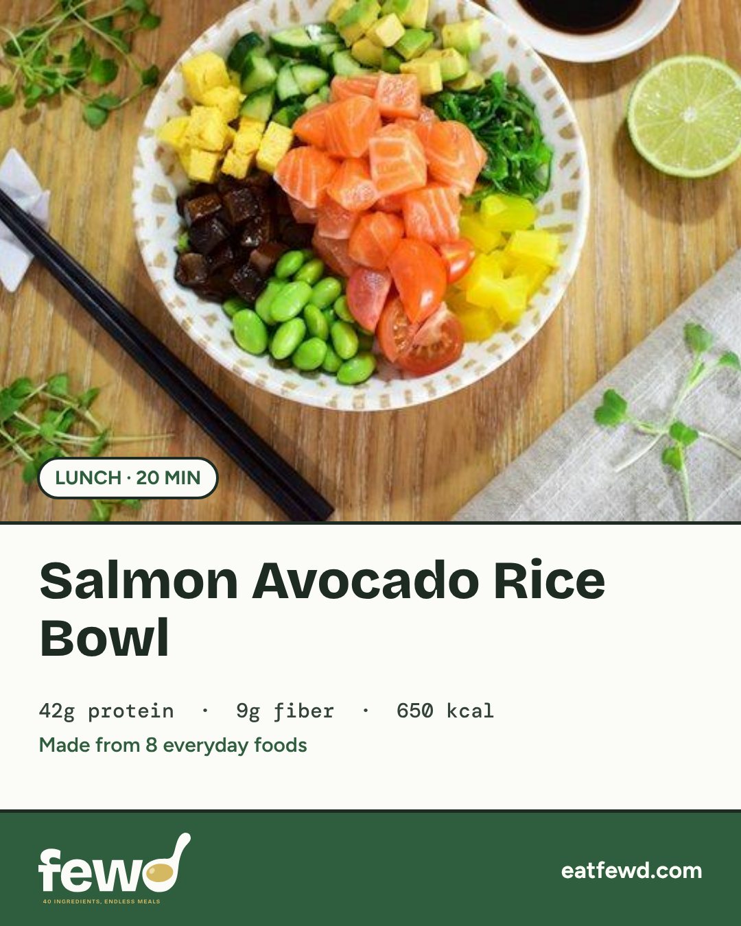 A Fewd recipe share card